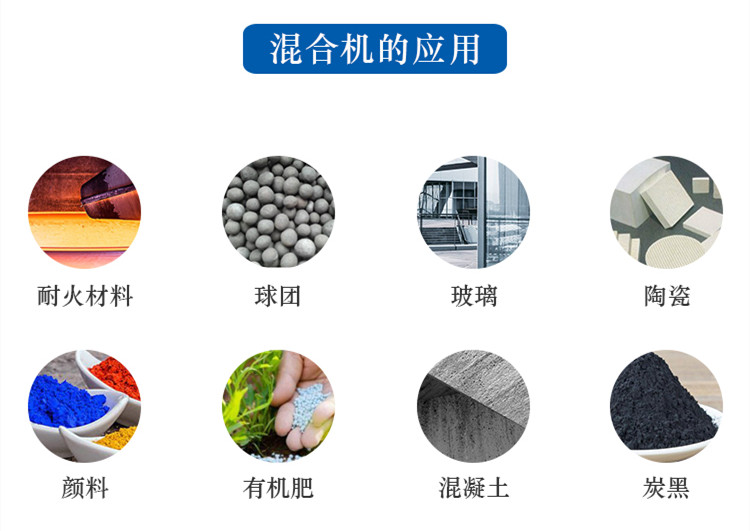 科尼樂強力混合機應(yīng)用范圍